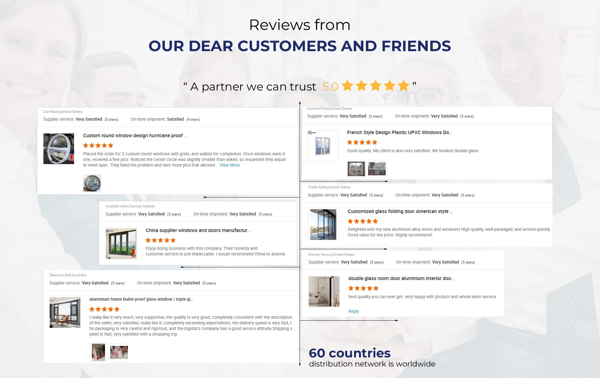customer reviews